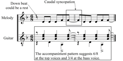 Screenshot-2025-07-13-at-09-24-38-Bambuco-example-showing-the-downbeat-caudal-syncopation-and-a-guitar-accompaniment.ppm-PNG-Image-850-×-422-pixels.png