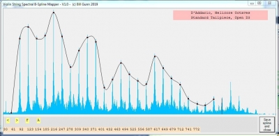 OT-D3-Spline-2.JPG
