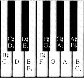 piano_keyboard.png